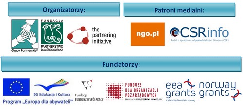 Akademia Partnerstwa